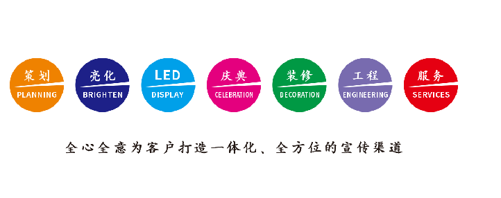 龙山广告公司该如何满足客户需求?